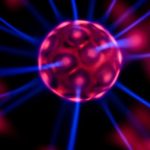 The Photographers stages of being.